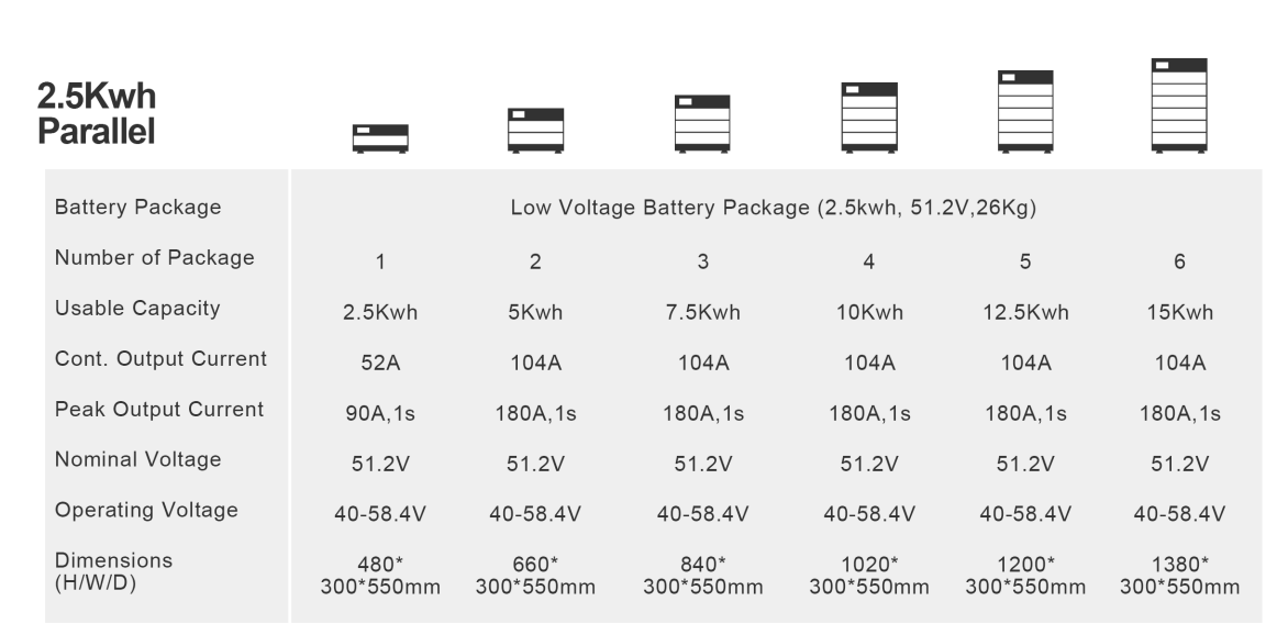 F1153F6A01EEE475E3296C1CE8F121