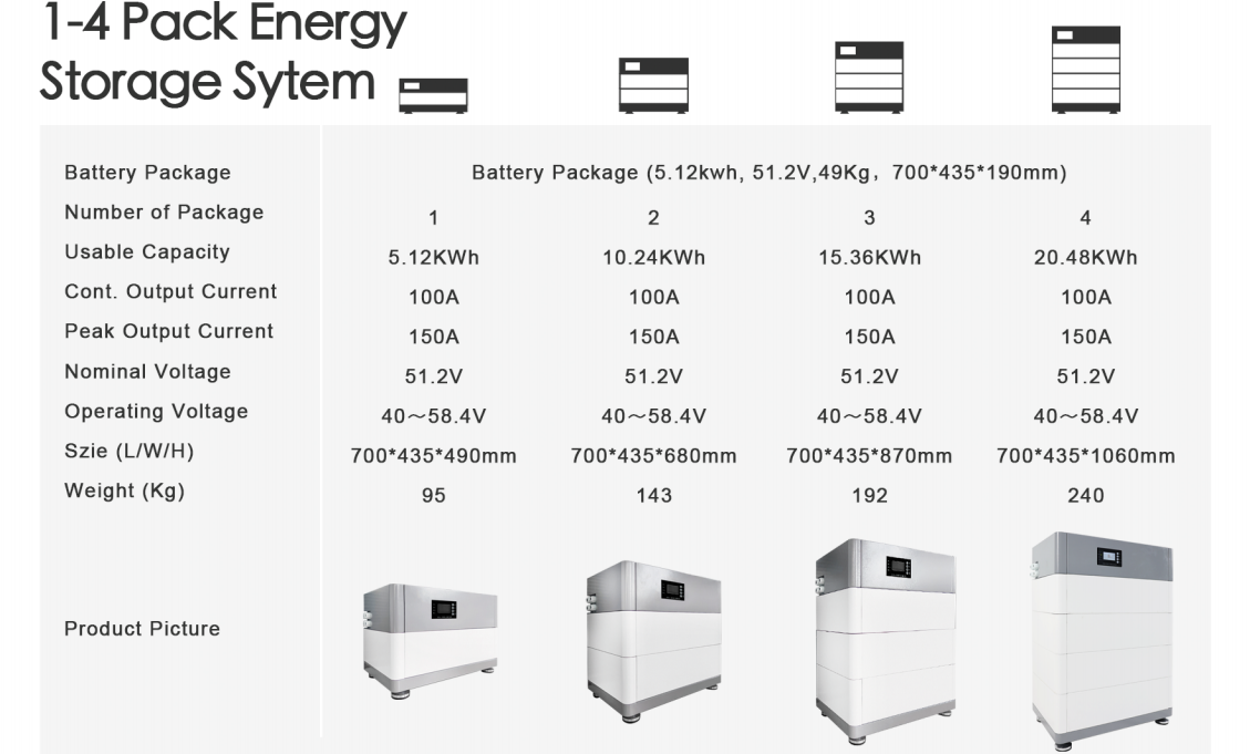 C7173136EB176B0166D792C9DCEA93