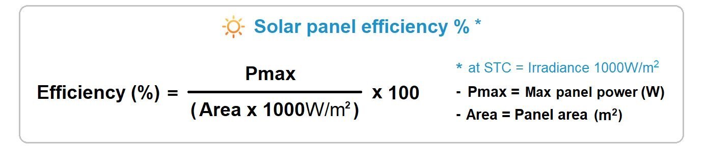 Solar_Panel_effivent_Formula_Calculation 公式