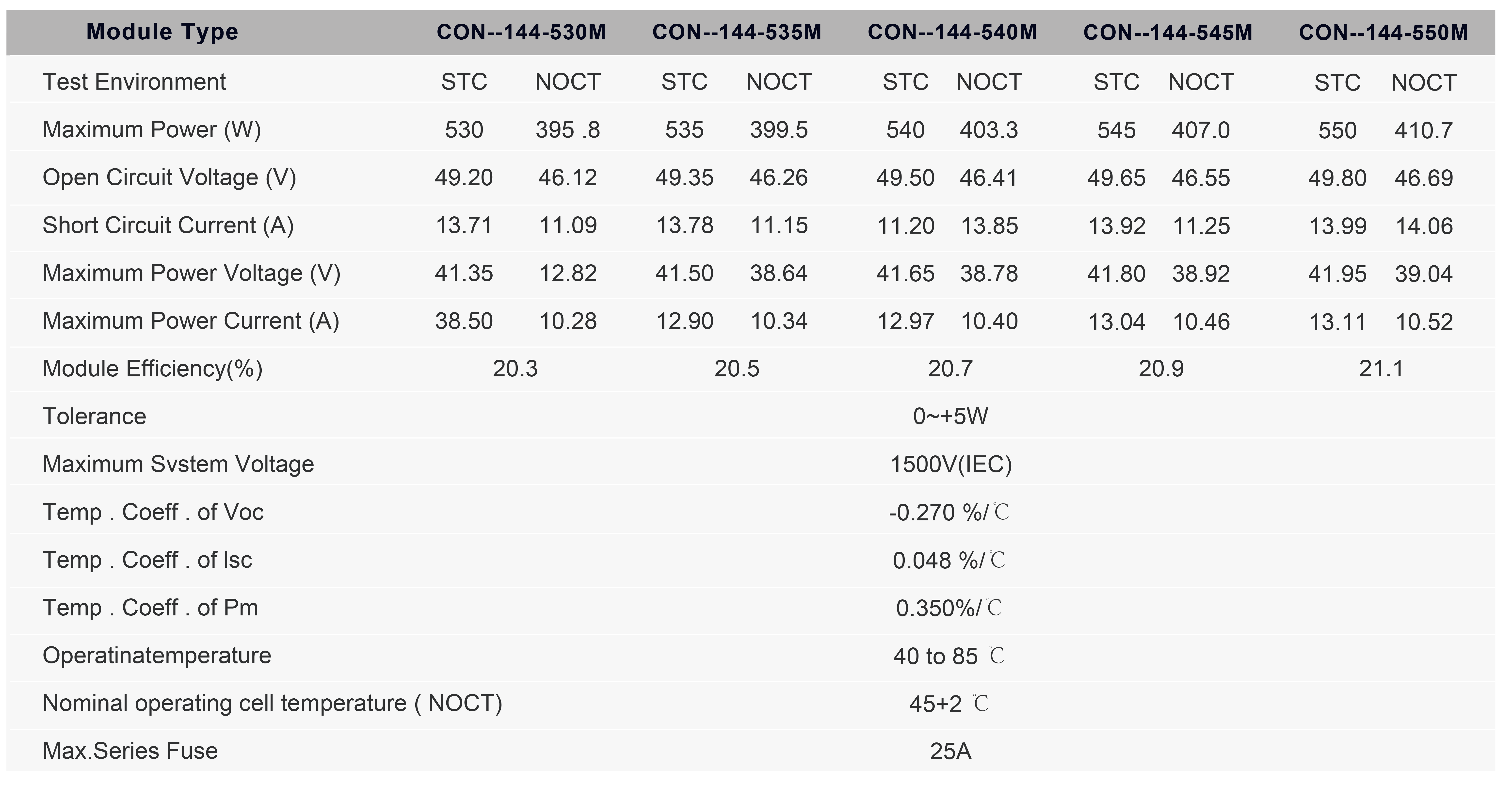 G&uuml;neş Paneli-46 (1)