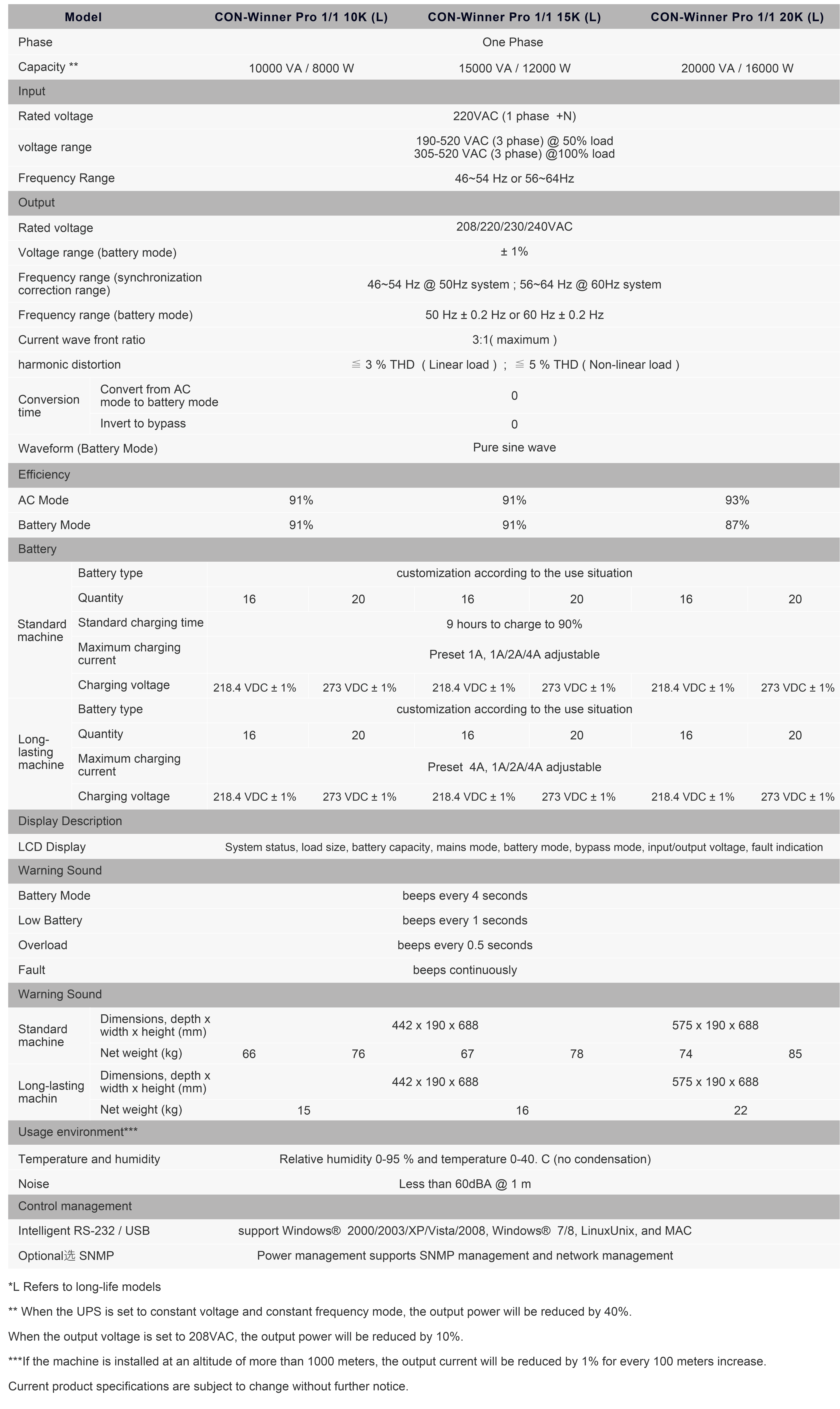 UPS_20 (1) (1) 1 (1)